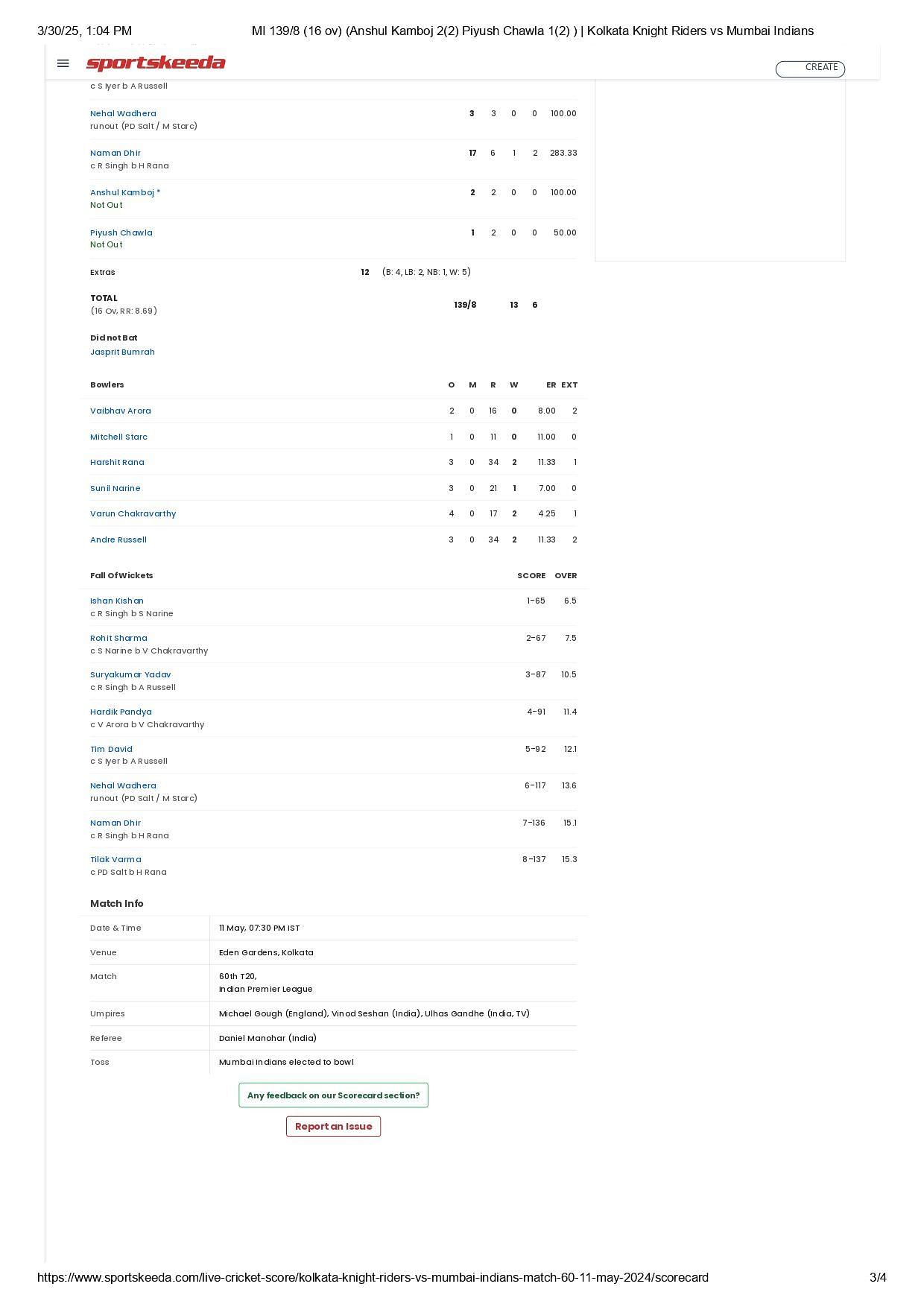 MI vs KKR IPL 2024 scorecard.